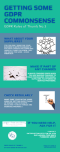 Common-sense GDPR Part 3