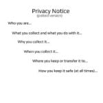 Your Small Business GDPR Blueprint 4